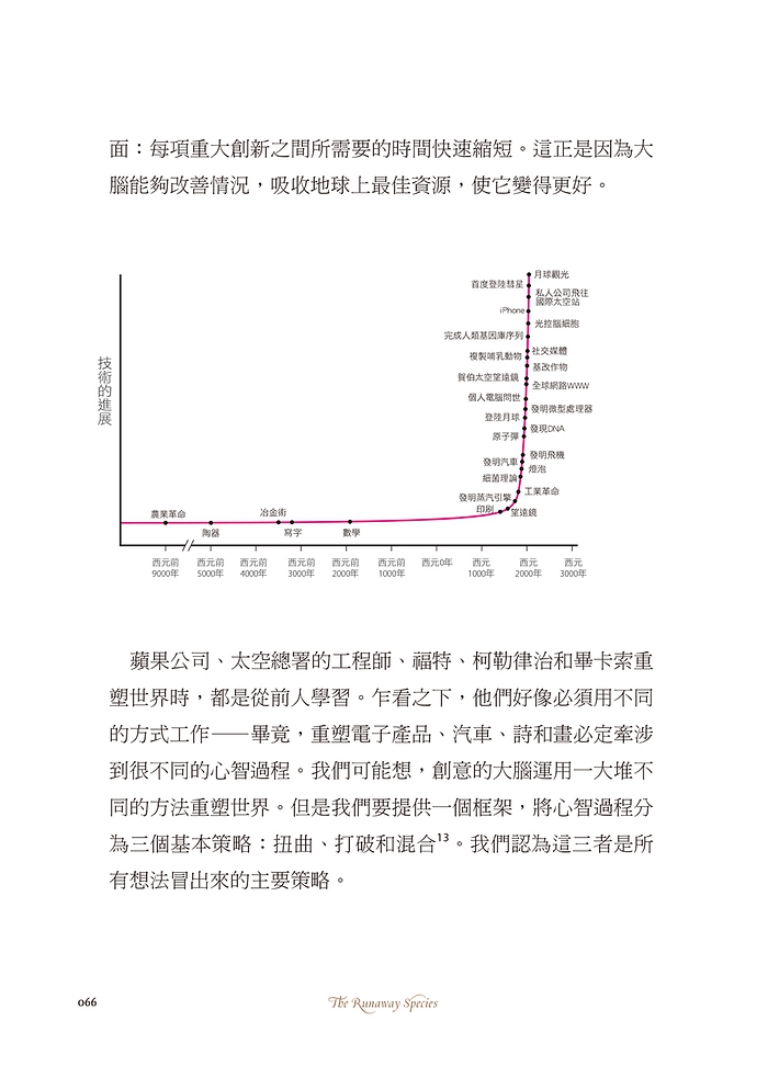 Ylib 遠流博識網 遠流網路書店 Ylib 遠流博識網 遠流網路書店
