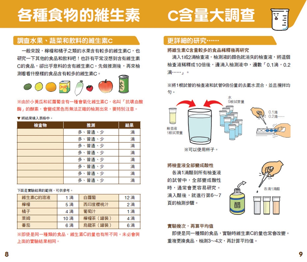 Ylib 遠流博識網 遠流網路書店