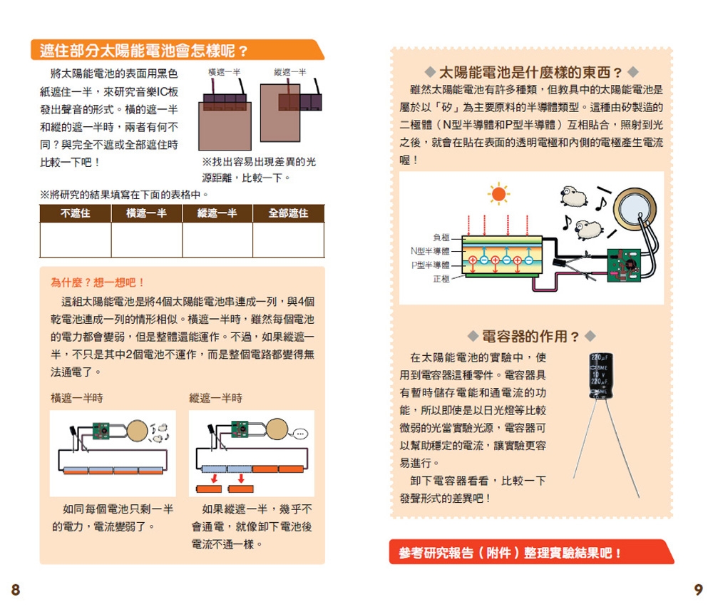 Ylib 遠流博識網 遠流網路書店