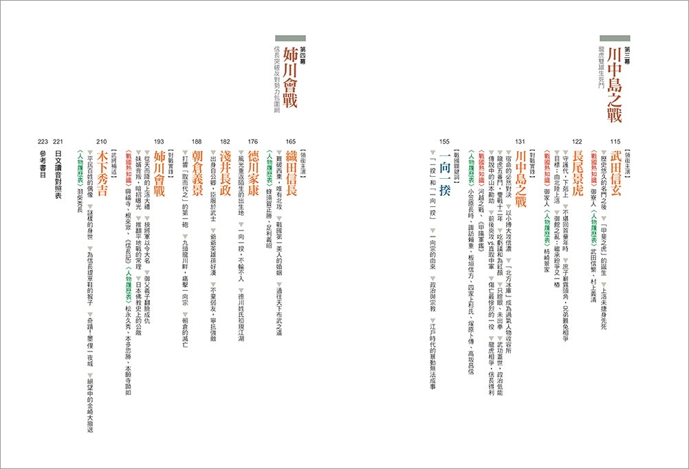 YLib 遠流博識網- 遠流網路書店