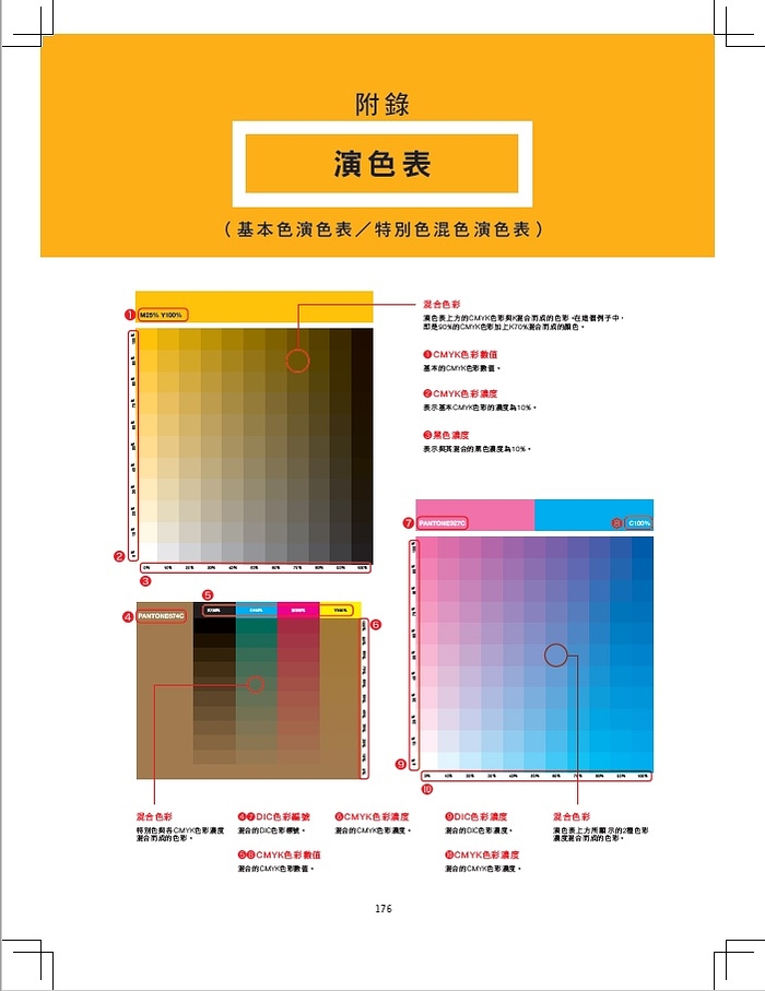 YLib 遠流博識網- 遠流網路書店