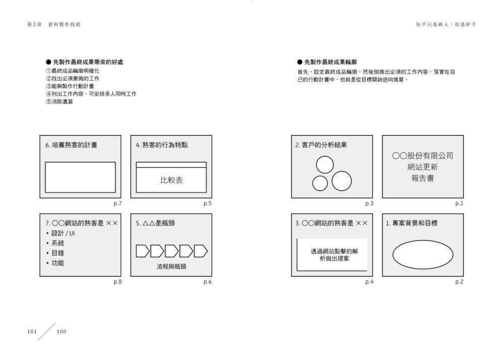 Ylib 遠流博識網 遠流網路書店