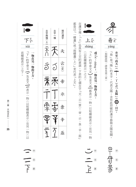 Ylib 遠流博識網 遠流網路書店