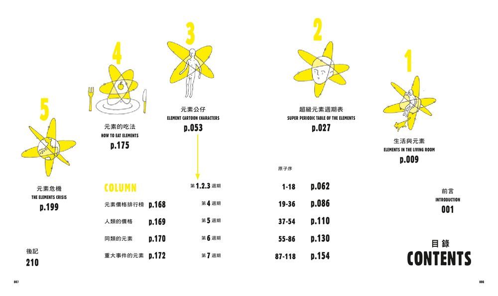 Ylib 遠流博識網 遠流網路書店