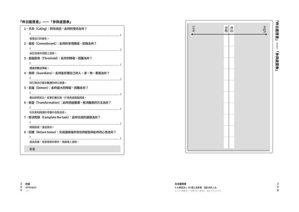 Ylib 遠流博識網 遠流網路書店