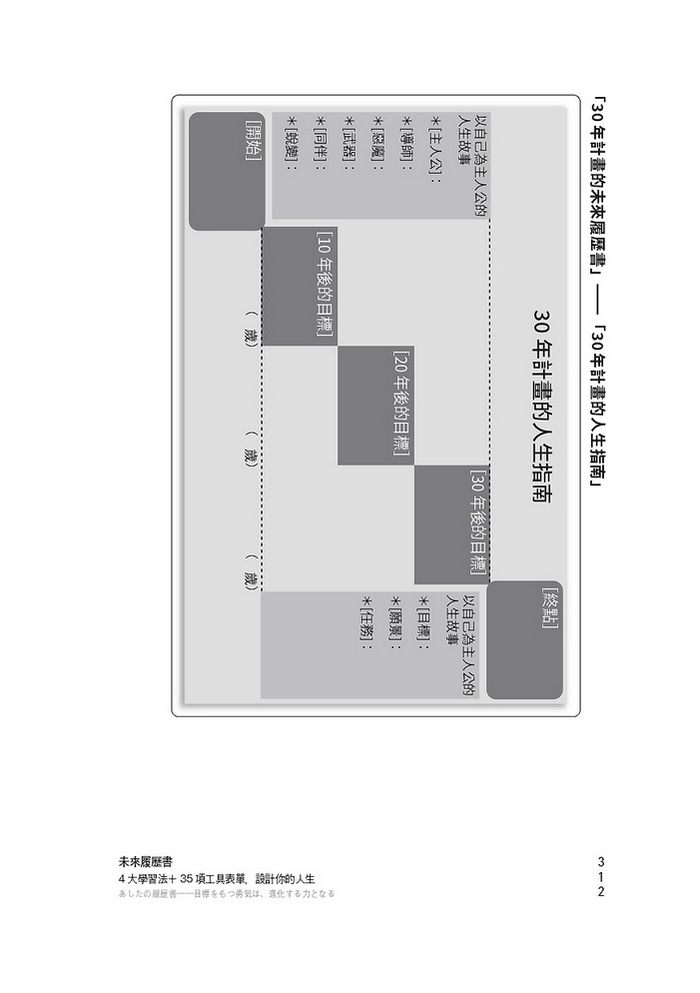 Ylib 遠流博識網 遠流網路書店 Ylib 遠流博識網 遠流網路書店