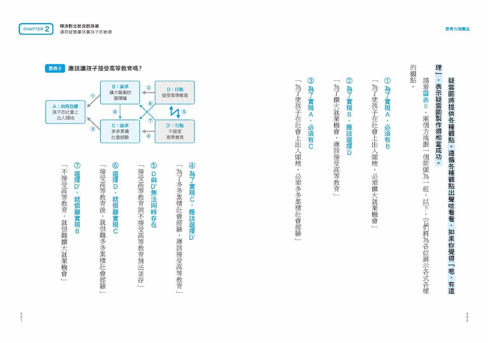 YLib 遠流博識網- 遠流網路書店