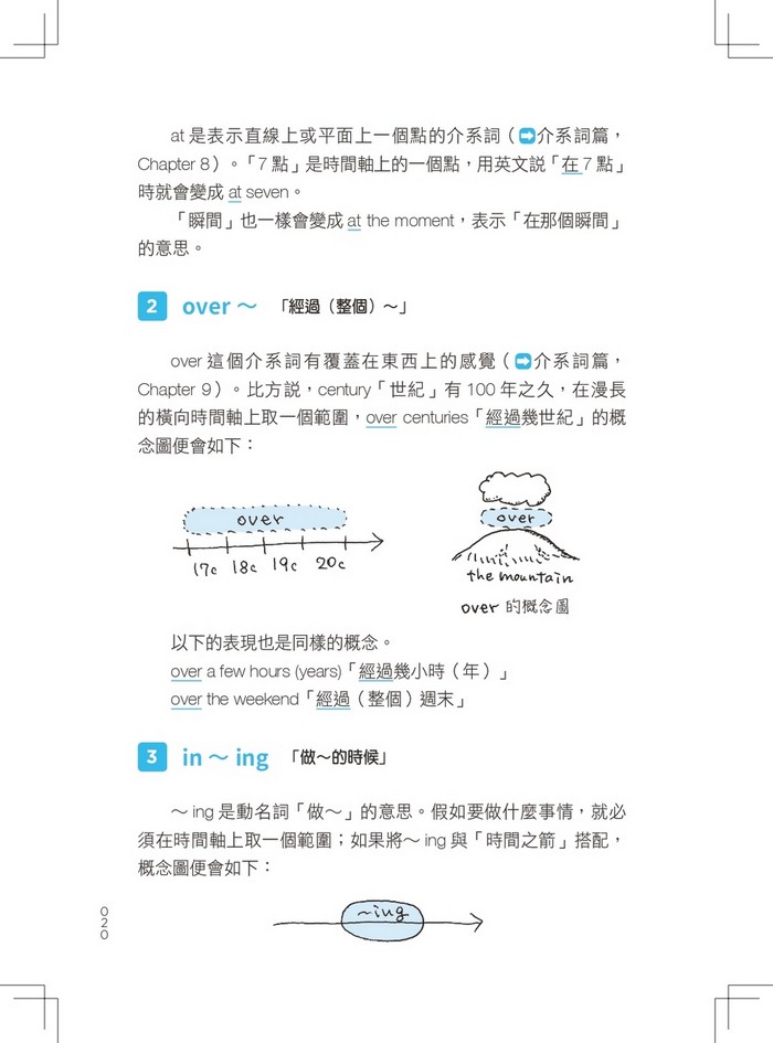 YLib 遠流博識網- 遠流網路書店