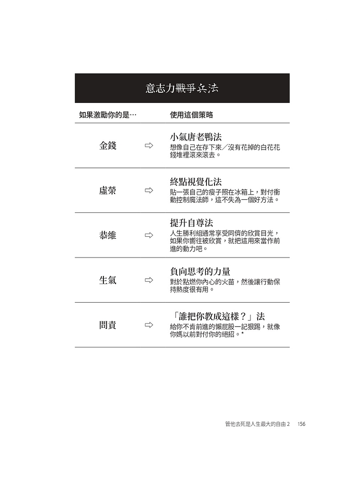Ylib 遠流博識網 遠流網路書店 Ylib 遠流博識網 遠流網路書店